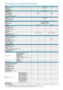 eMAS7 Tehnical Specifications