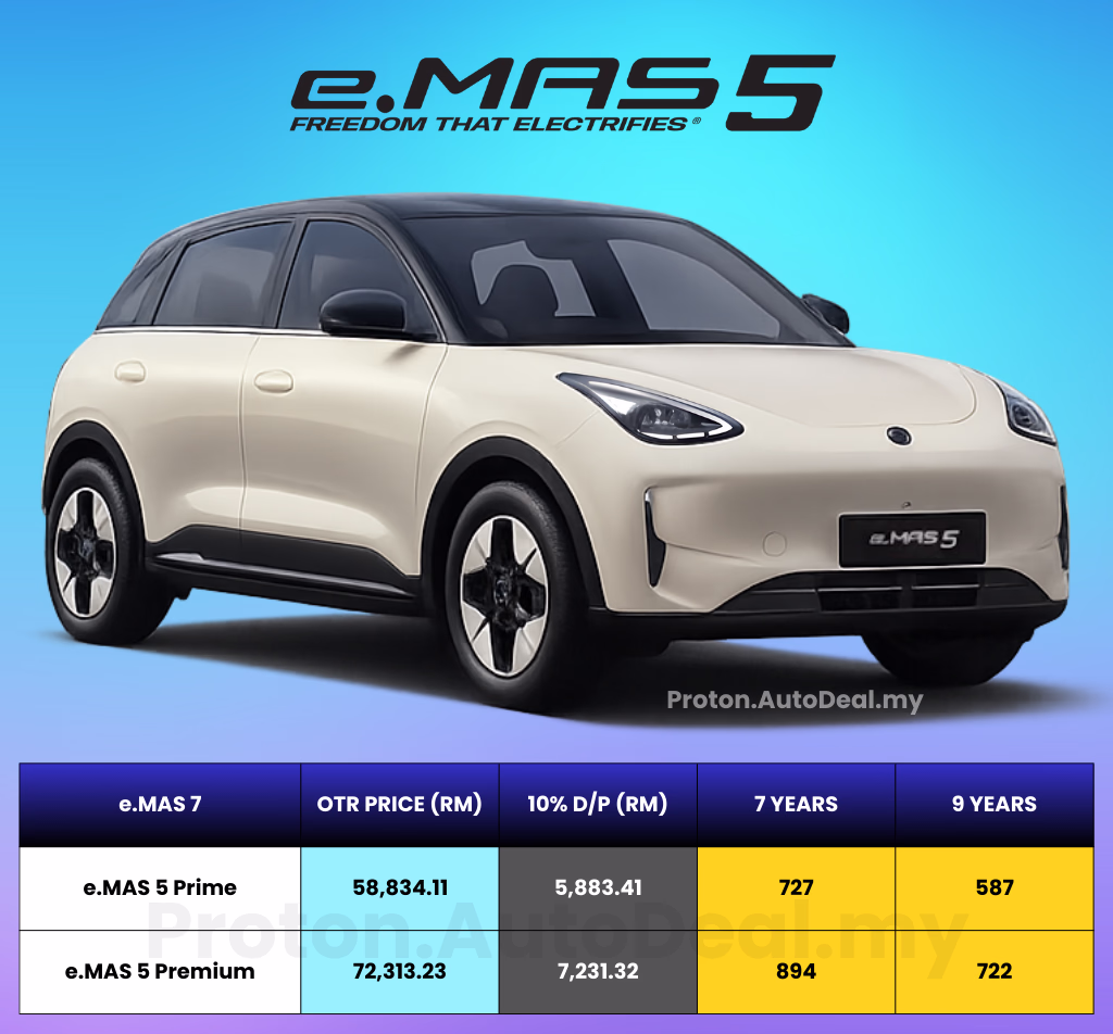 Harga Proton e.MAS 5