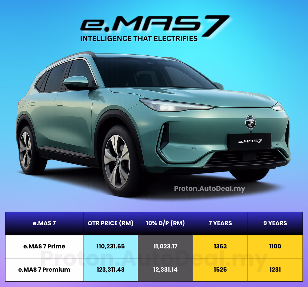 Harga Proton e.MAS 7