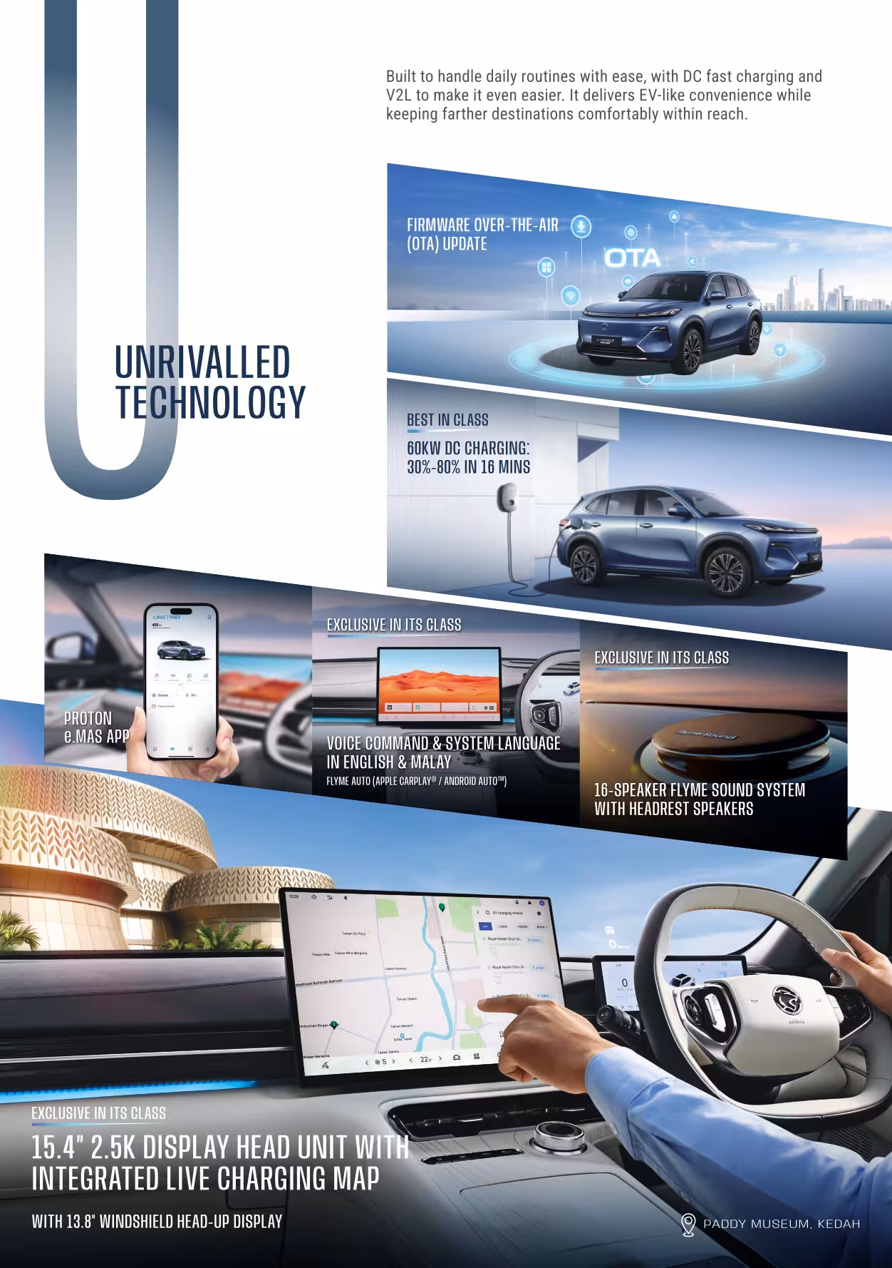Proton eMAS 7 PHEV 15.4 inch touchscreen HUD OTA and premium Flyme audio system