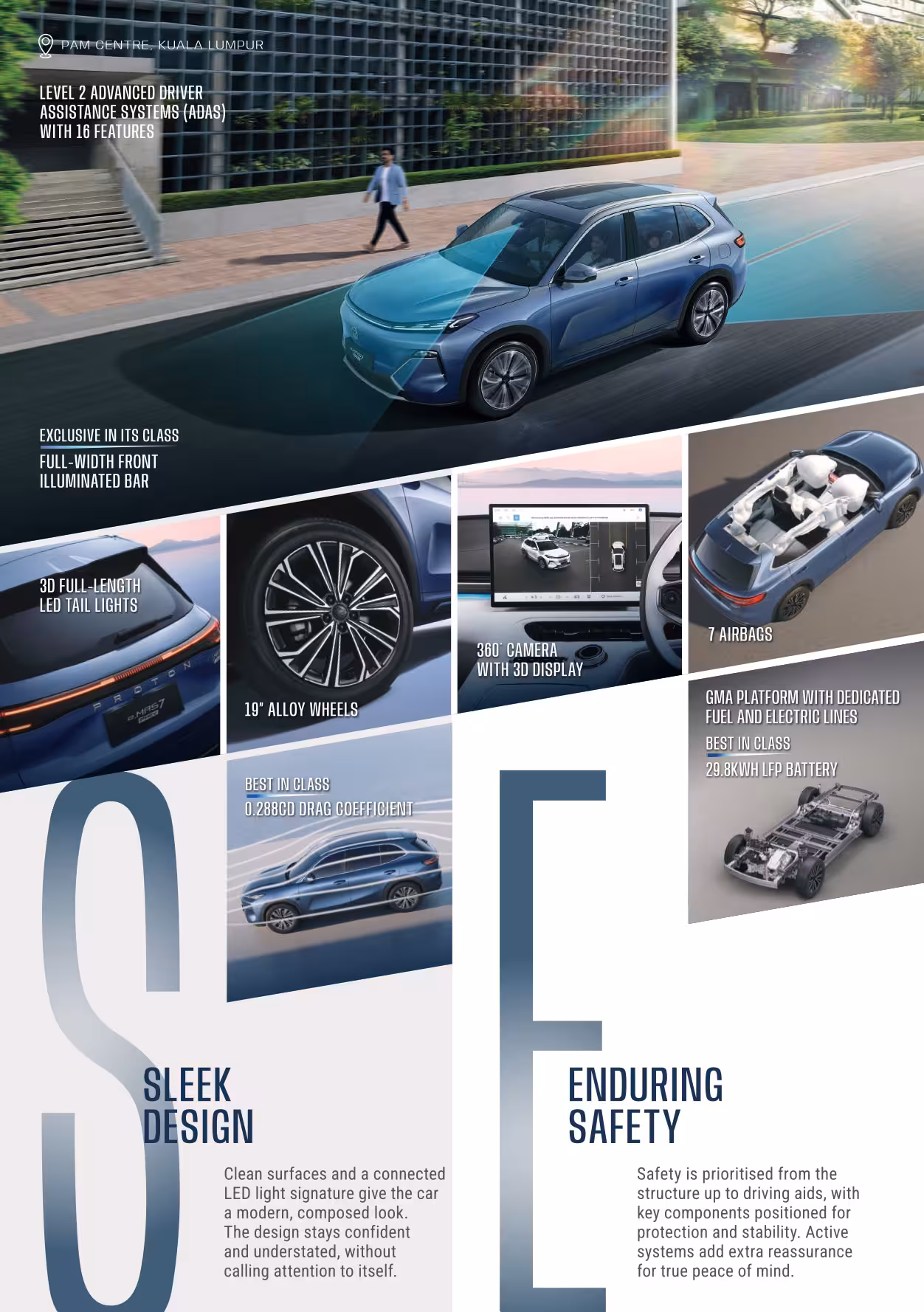 Proton eMAS 7 PHEV level 2 ADAS 360 camera and 7 airbags safety features
